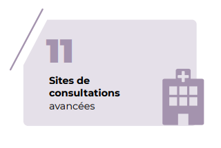 Sites de consultations avancées