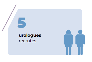 Urologues recrutés