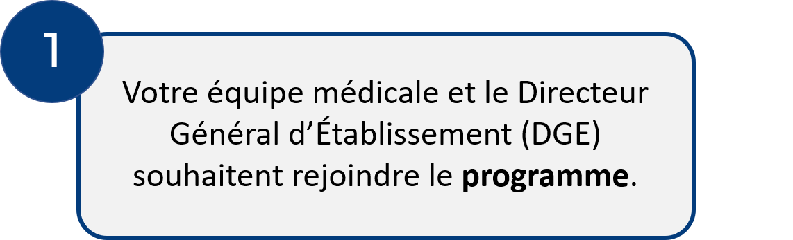 1. Votre équipe médicale et le Directeur Général d'Etablissement (DGE) souhaitent rejoindre le programme.