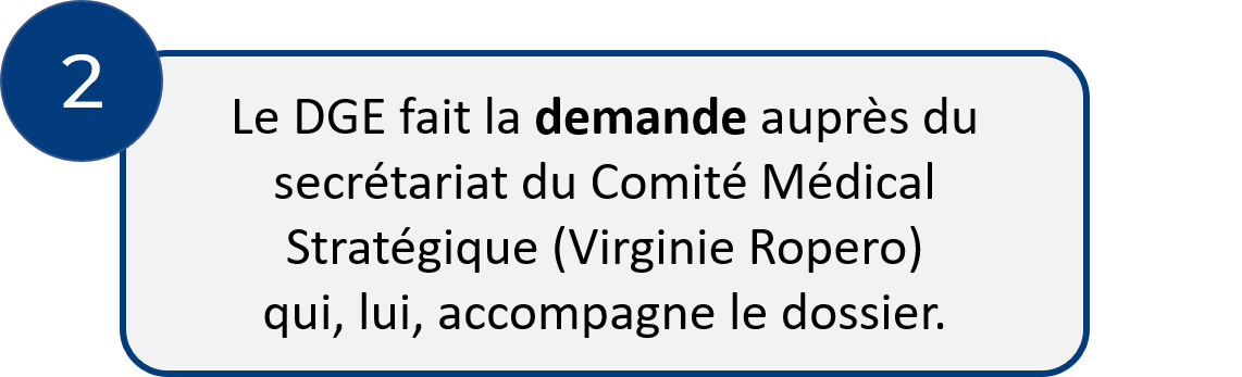 2. Le DGE fait la demande auprès du secrétariat du Comité Médical Stratégique (Virginie Ropero) qui, lui, accompagne le dossier.