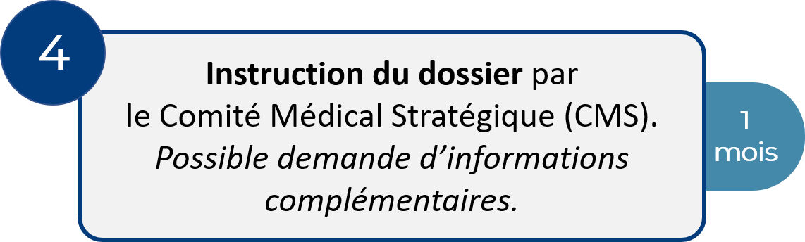 4. Instruction du dossier par le Comité Médical Stratégique (CMS).
Possible demande d'informations complémentaires.