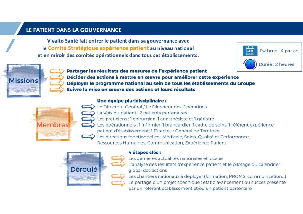 Le patient dans la gouvernance