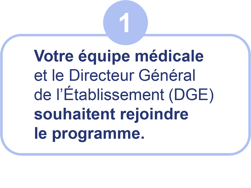 1 - Votre équipe médicale et le Directeur Général de l'Etablissement (DGE) souhaitent rejoindre le programme.