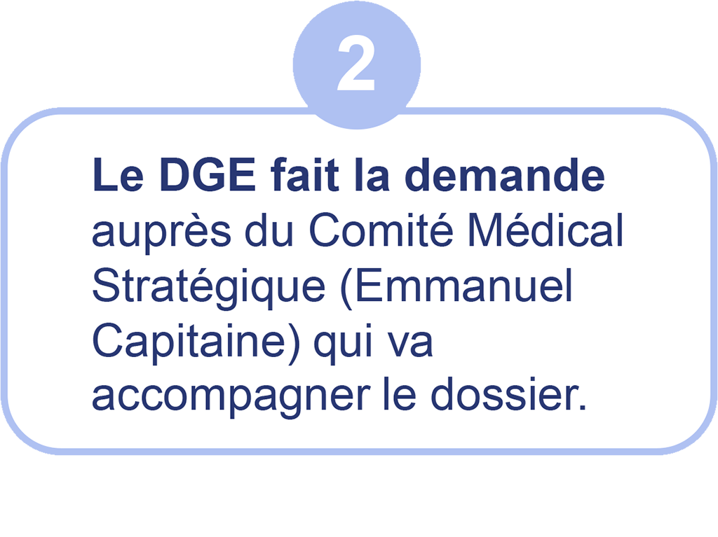 2 - Le DGE fait la demande auprès du Comité Médical Stratégique (Emmanuel Capitaine) qui va accompagner le dossier.