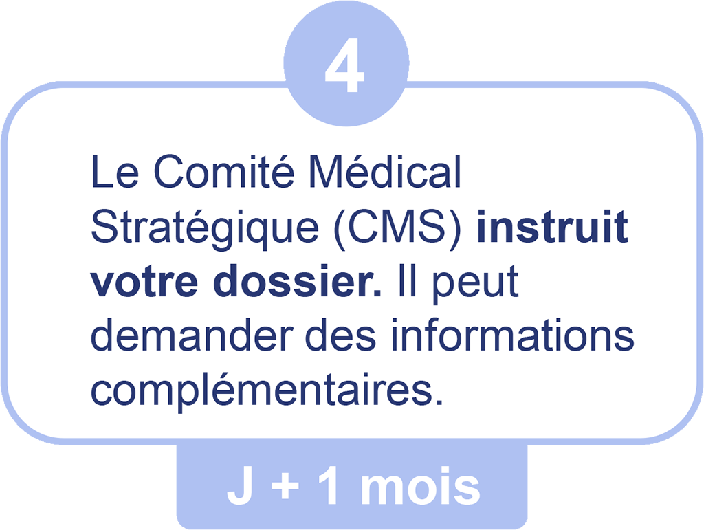 4 - Le Comité Médical Stratégique (CMS) instruit votre dossier. Il peut demander des informations complémentaires.
J + 1 mois